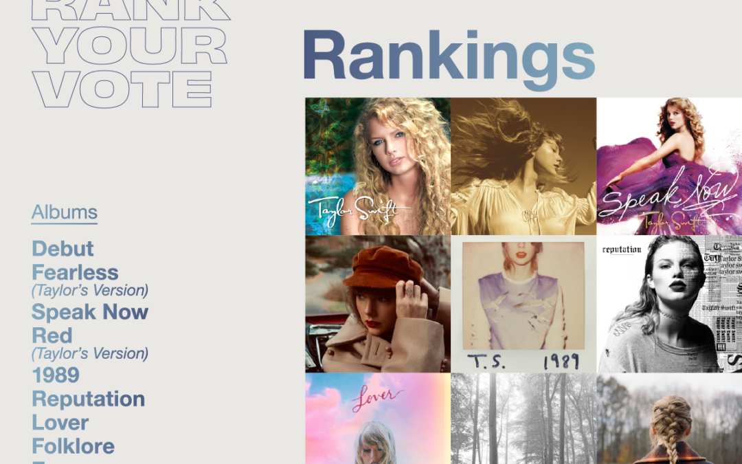 Rankings (Taylor’s Version)